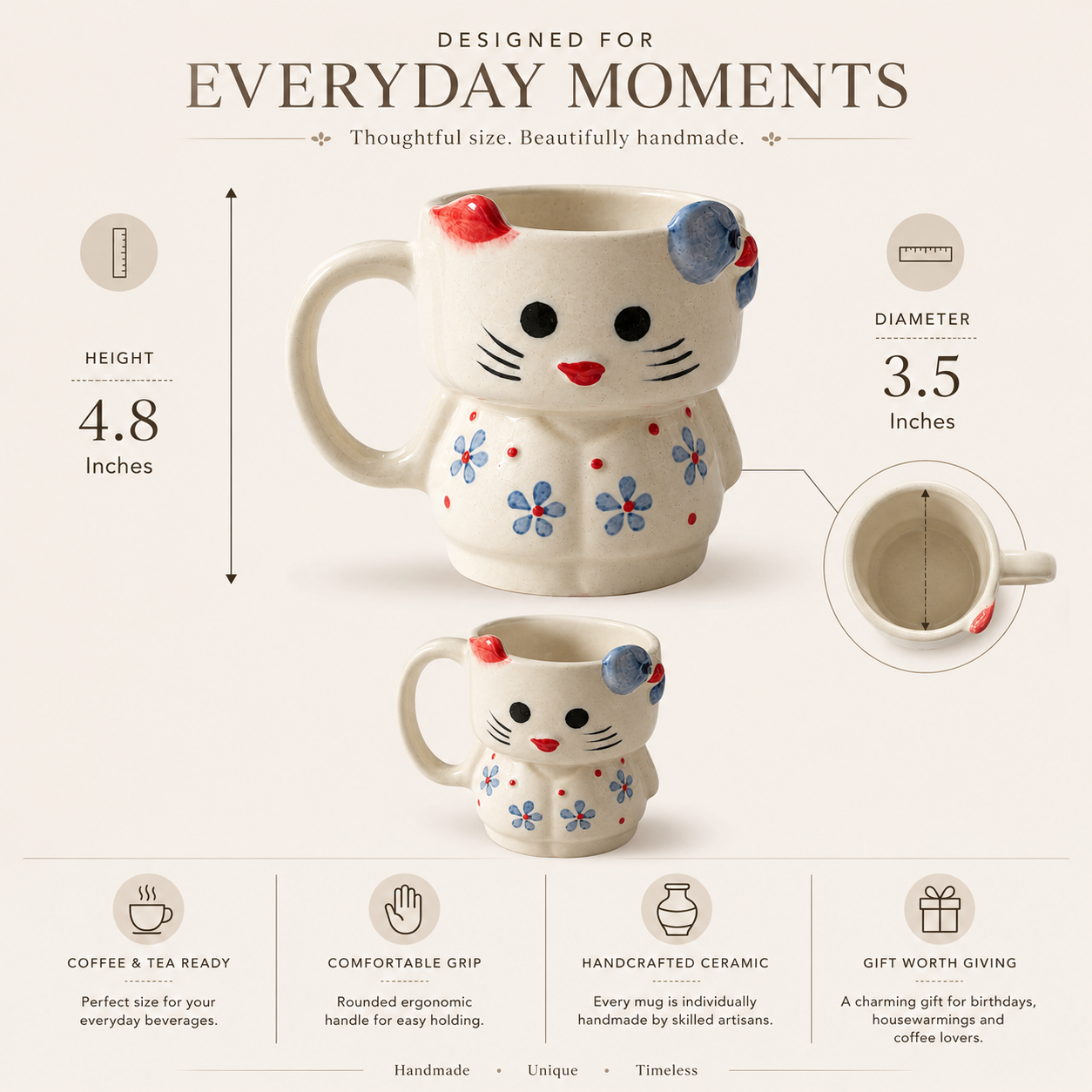 Blossom Kitty Mug