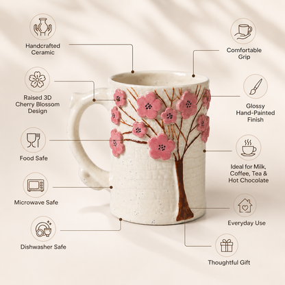 White Tree Mug
