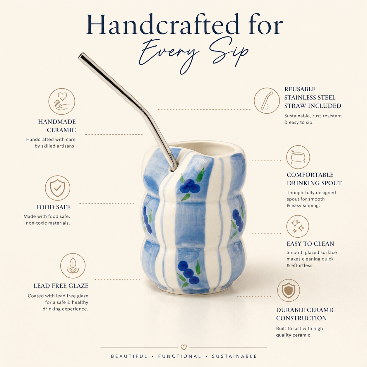 Blueberry Sipper Mug with Straw